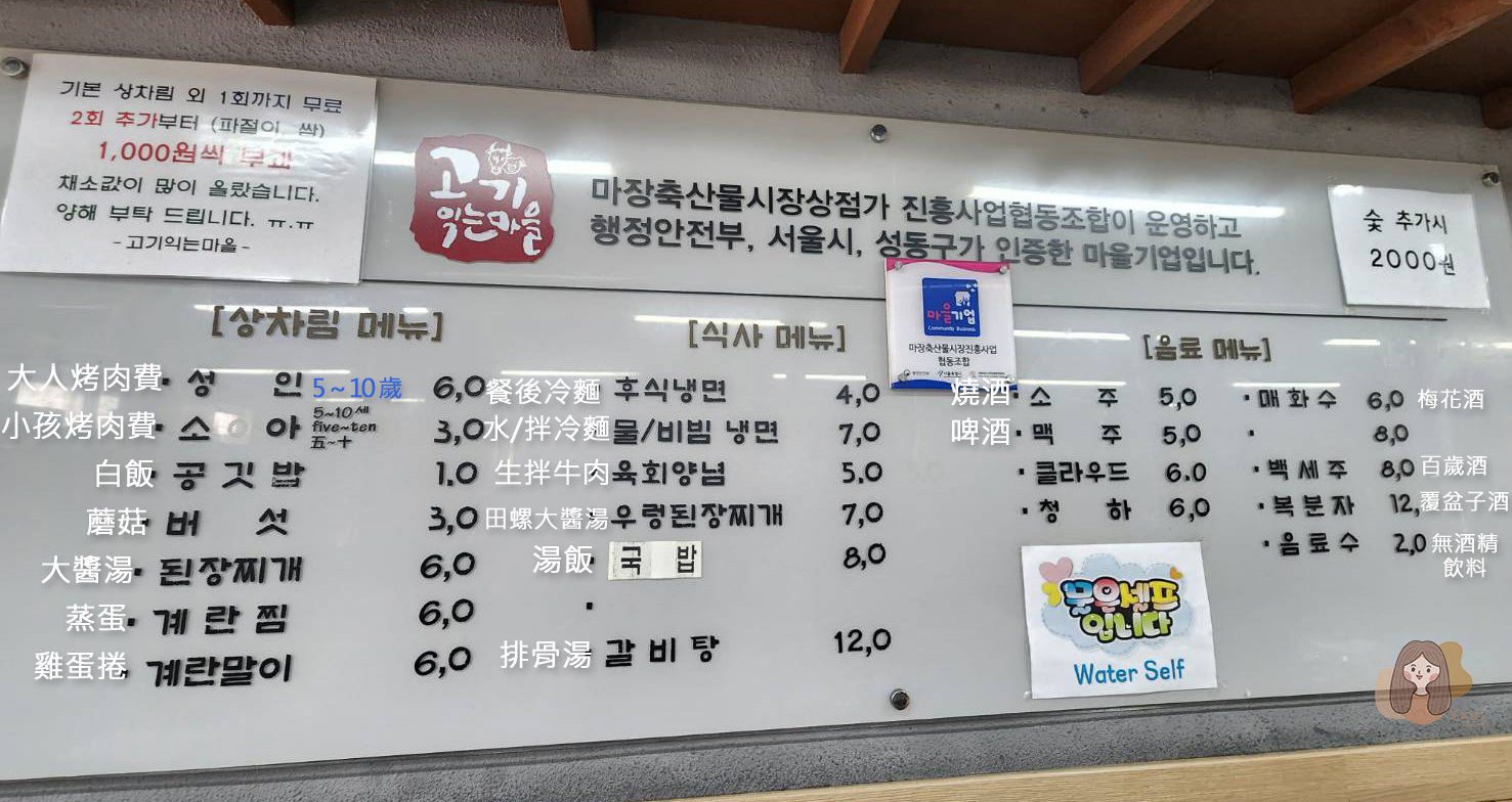 首爾美食. 馬場洞吃頂級烤韓牛超划算！馬場畜產物市場買韓牛한우教學及吃法公開