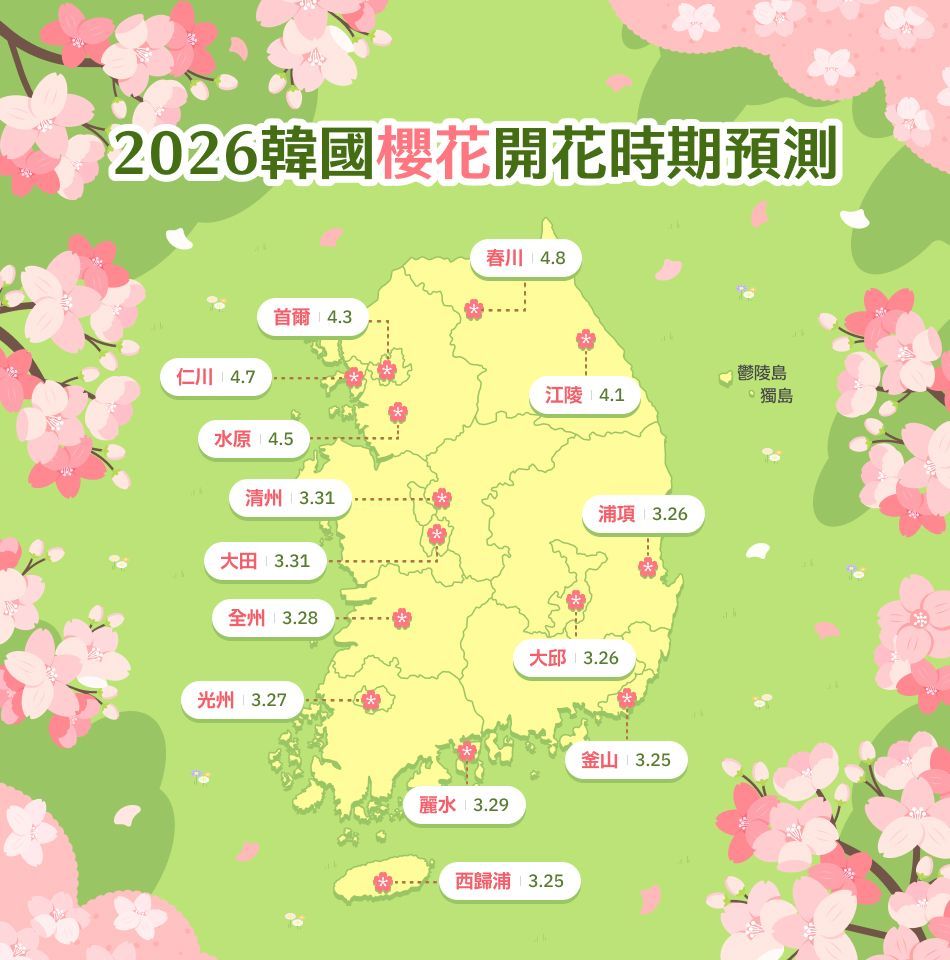2026 韓國賞櫻懶人包~韓國櫻花벚꽃開花預測日期及賞櫻路線、慶典介紹 (首爾、釜山、濟州、韓國中南部) - 第2張圖 2026 韓國櫻花開花預測