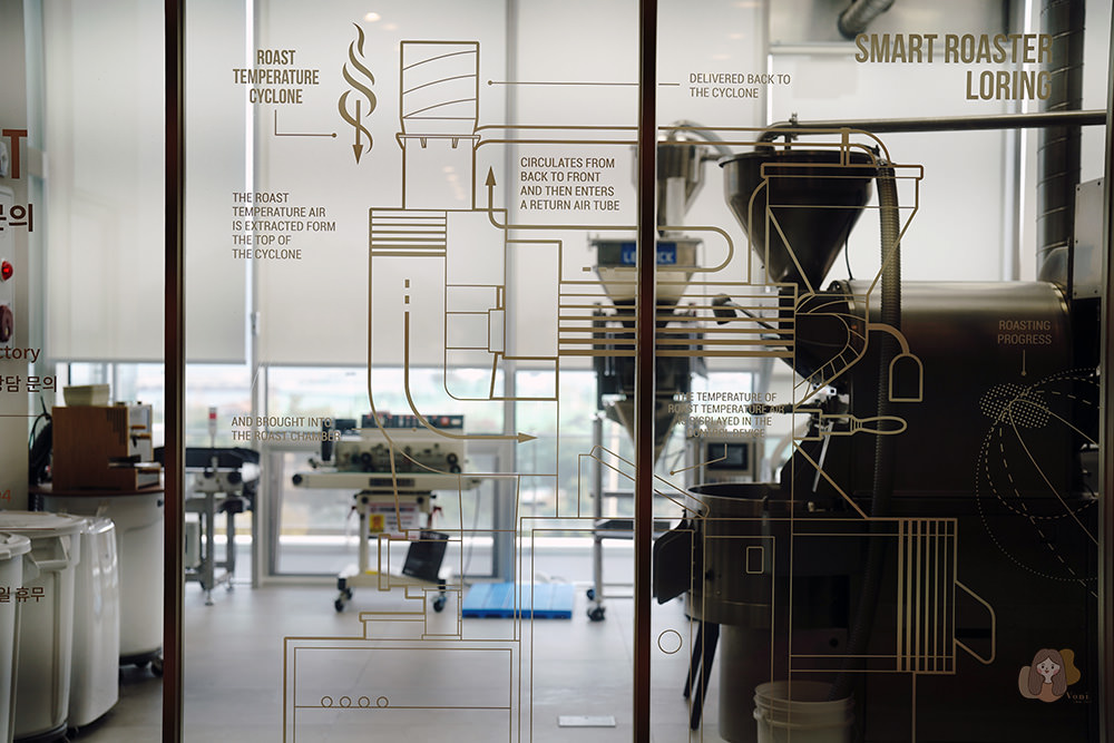 釜山-P.ARK-피아크-玻璃屋海景咖啡，階梯座位環景觀海-烘焙麵包、甜點必吃，釜山影島新開幕的複合式文化空間