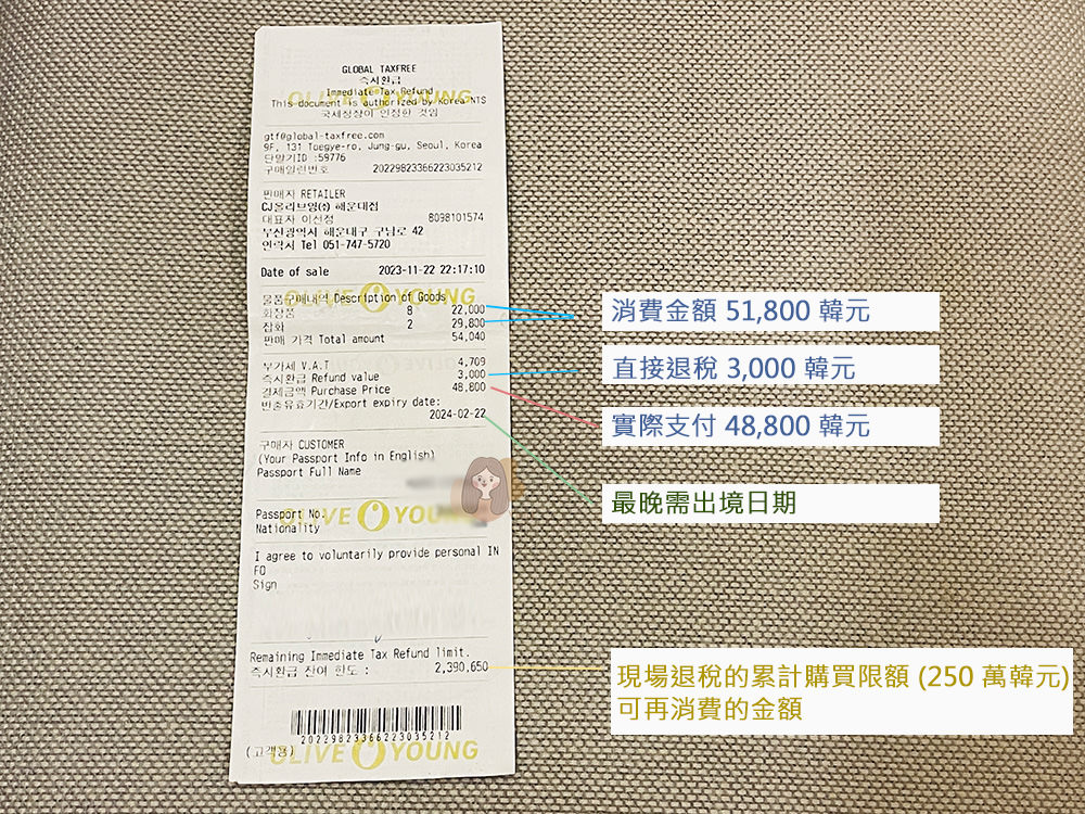 韓國退稅-直接退稅