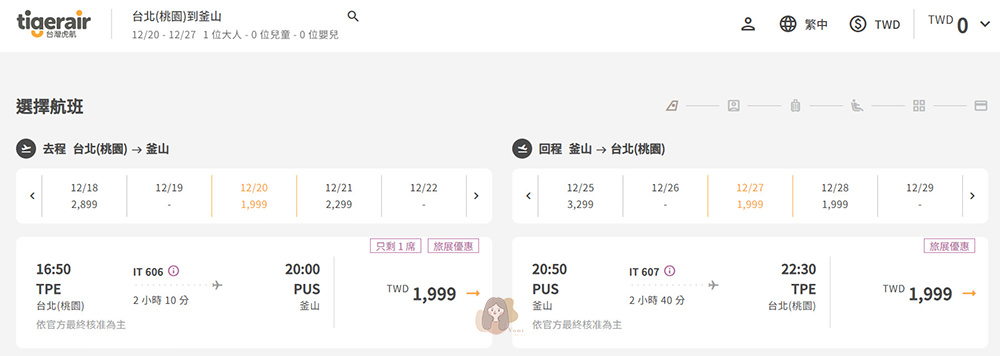台灣虎航-Tigerair-Taiwan-台北飛釜山-票價