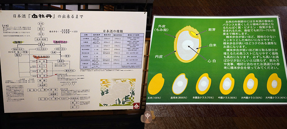 廣島-東廣島市-清酒之都-西条酒蔵通-西條酒蔵通り JR山陽本線西条駅