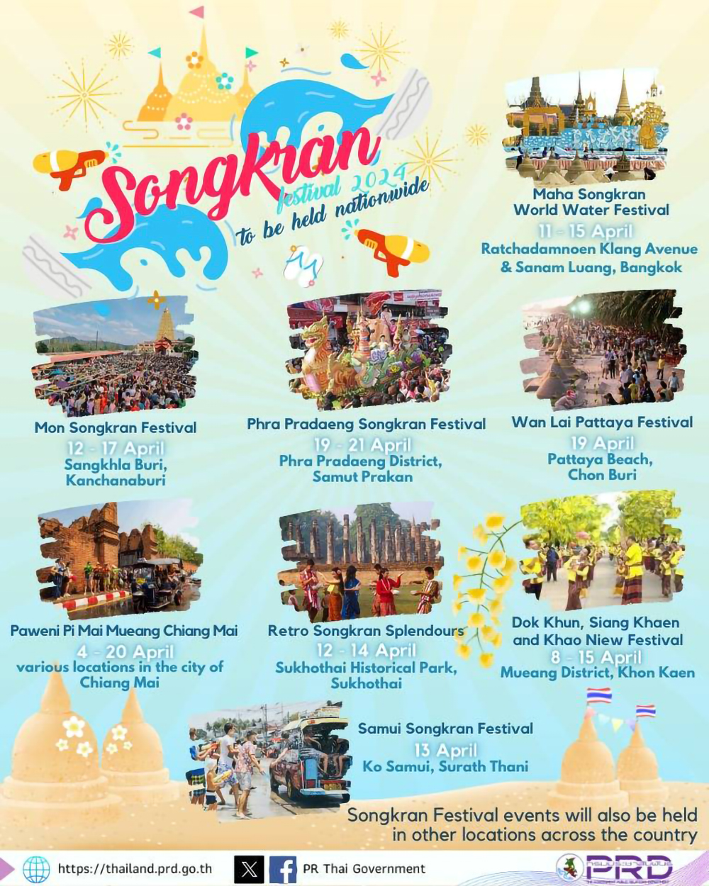 Songkran Festival