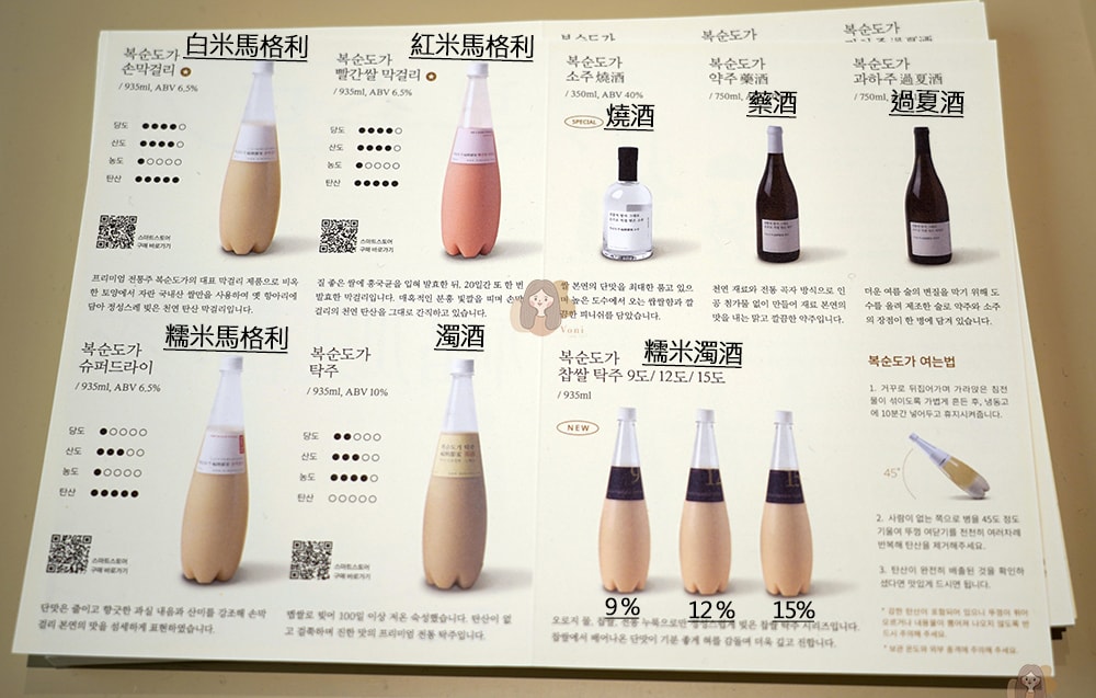 福順都家酒的種類與價格