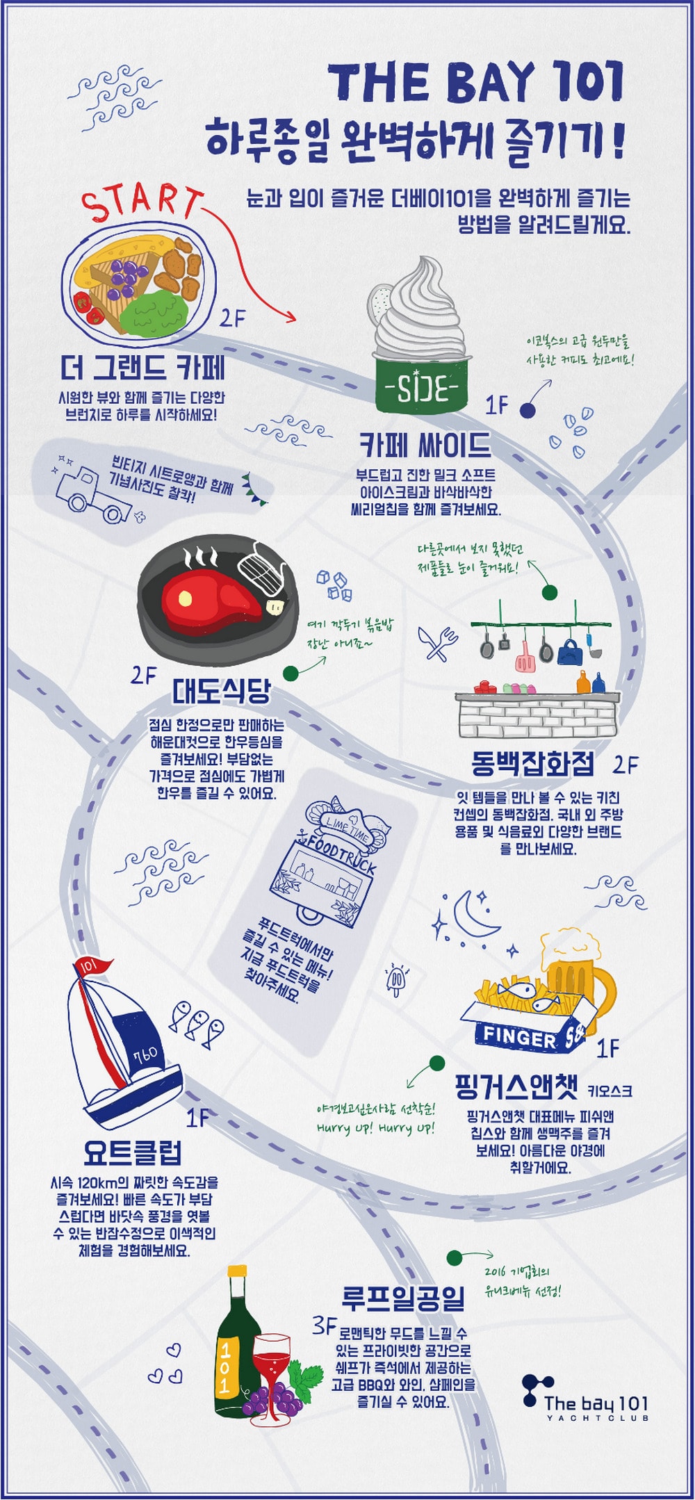 BUSAN The Bay 101