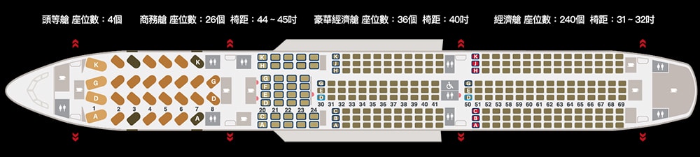 STARLUX-Airlines-A350-900 座位