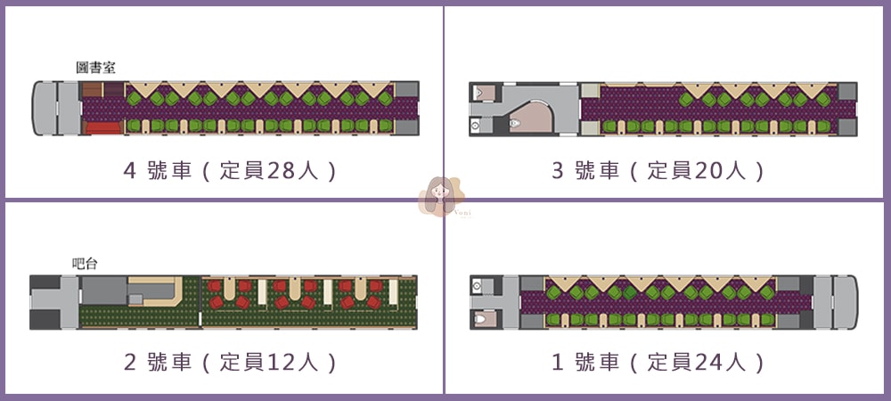 AONIYOSHI-近鐵觀光特急座位圖