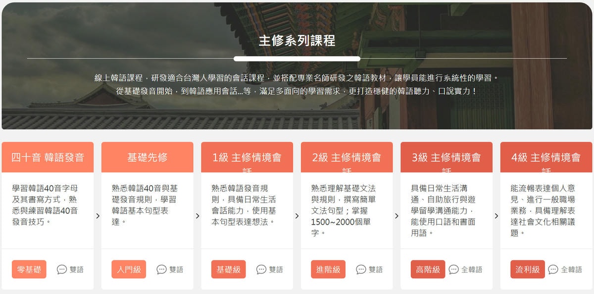 巨將線上外語韓文