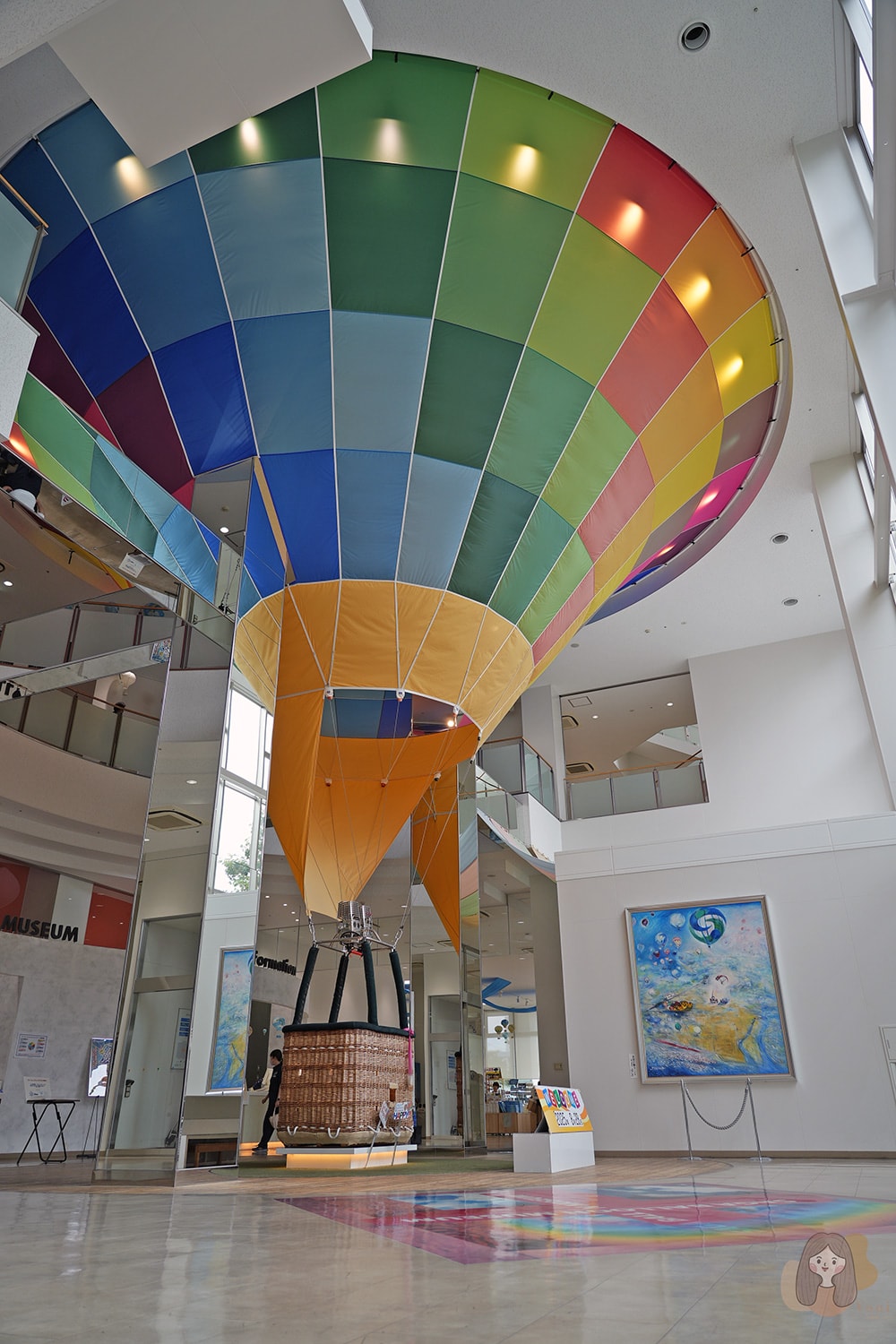 佐賀熱汽球博物館