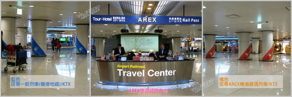 AREX機場直通列車標示.jpg